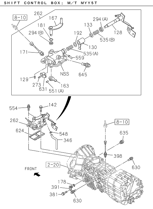Partial Engine